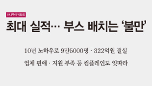 뉴스 사진